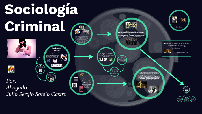 Sociología Criminal by JULIO SERGIO SOTELO CASTRO on Prezi