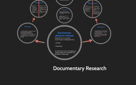 what is documentary review in research