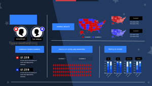 Dashboard by Vera S on Prezi Design
