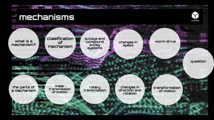 mechanisms by jose luis gonzalez lopez on Prezi