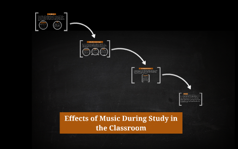 Effects of Music During Study in the Classroom by Rory Bennett on Prezi