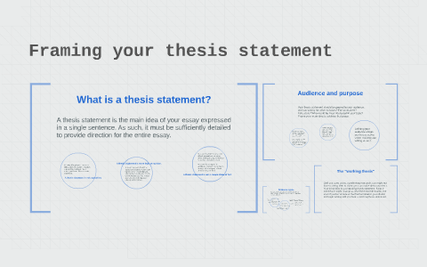 thesis framing analysis