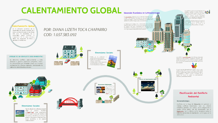CALENTAMIENTO GLOBAL by Diana Toca on Prezi