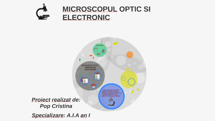 Instruct A certain pattern MICROSCOPUL OPTIC SI ELECTRONIC by Cristina Pop