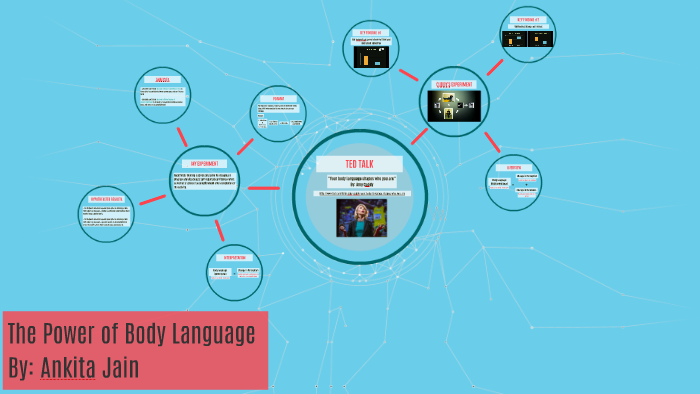 The Power of Body Language by Ankita Jain on Prezi