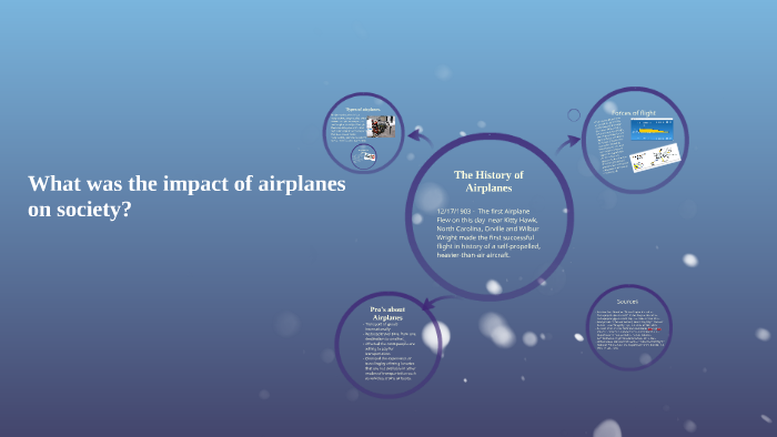 what-was-the-impact-of-airplanes-on-society-by-hamza-lachhab