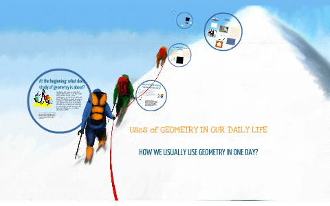 role of geometry in daily life