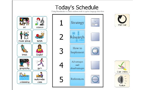 Unit 4 - Group Presentation - Boardmaker strategy for students with ...