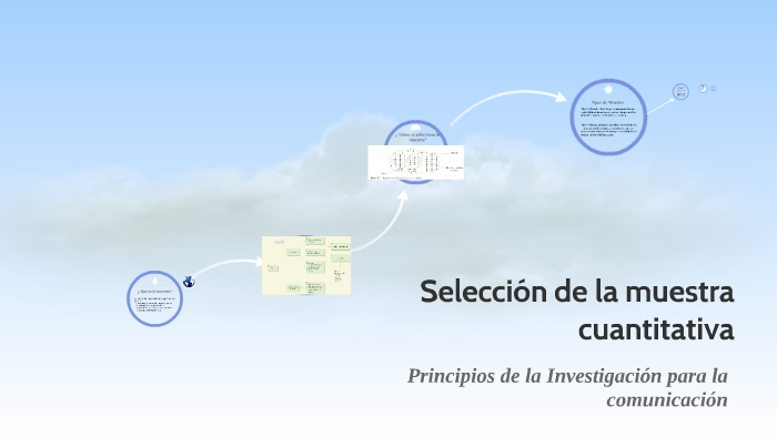 Seleccion De Muestra En Investigacion Cuantitativa prezi.com