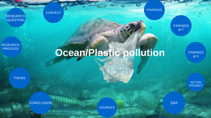 Plastic Pollution By Uhh Lee Yah On Prezi 2499