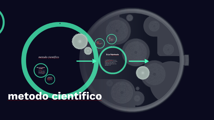 metodo cientifico by evelyn alvarado on Prezi
