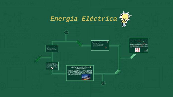 ¿Qué es la energía eléctrica y para qué sirve? by Ale Viteri on Prezi