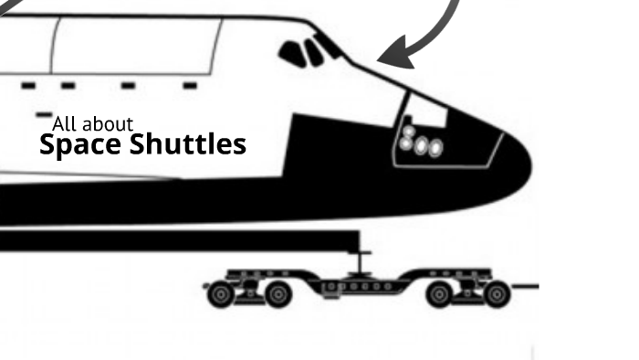 SPACE SHUTTLE by Sean Zhang on Prezi