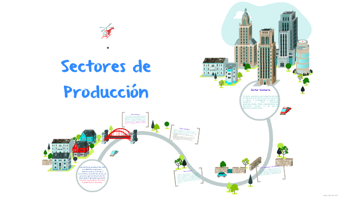 Sectores de Producción by maria argeñal on Prezi