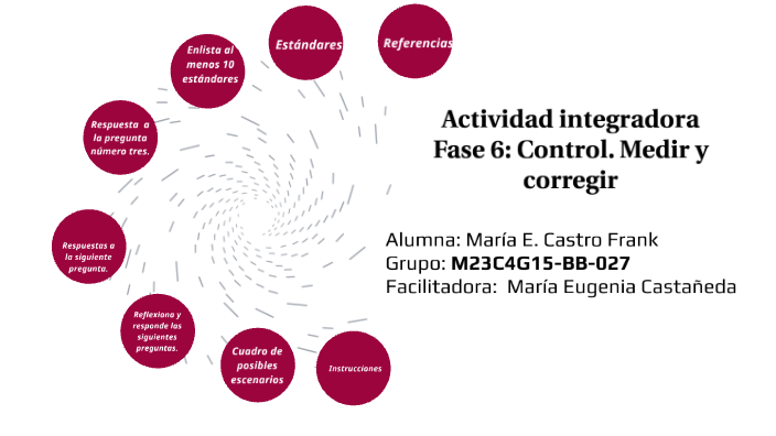 Actividad integradora Fase 6: Control. Medir y corregir by María Castro