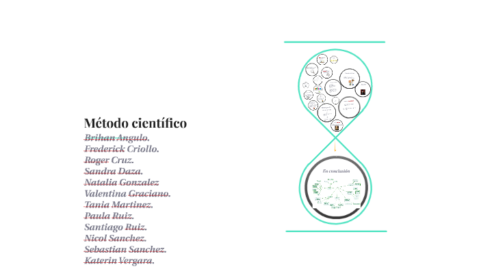 Metodo científico by Laura Alejandra Russi Guerrero on Prezi