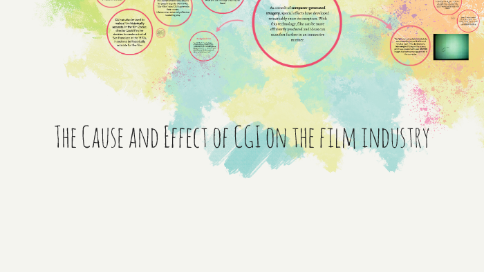 case study the ethical challenges of cgi actors in films