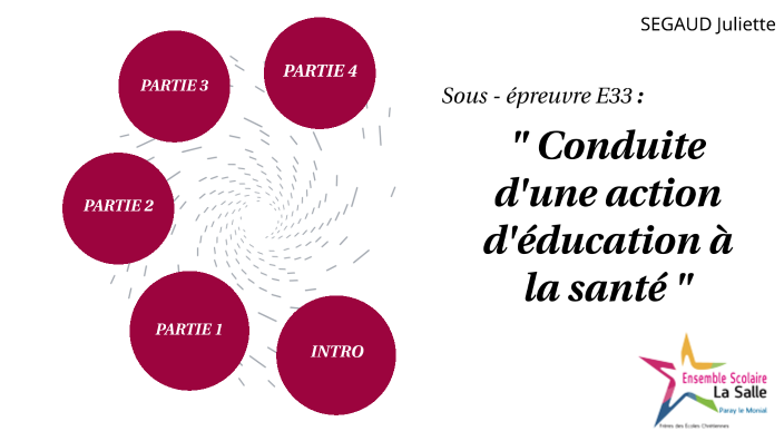 Conduite D'action D'éducation à La Santé Page De Garde Projet d'éducation à la santé by Juliette SEGAUD on Prezi