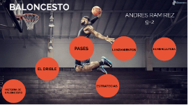 mapa conceptual del baloncesto by andres ramirez on Prezi Next