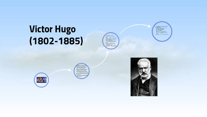 Victor Hugo by Julia Riese on Prezi