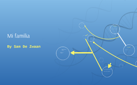 my Family tree by S DZ on Prezi