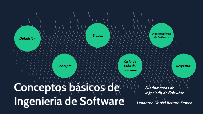 Conceptos Básicos De Ingeniería De Software By Leonardo Daniel Beltran Franco On Prezi 5735