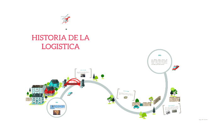 HISTORIA DE LA LOGISTICA by nelly patricia castillo monedero on Prezi