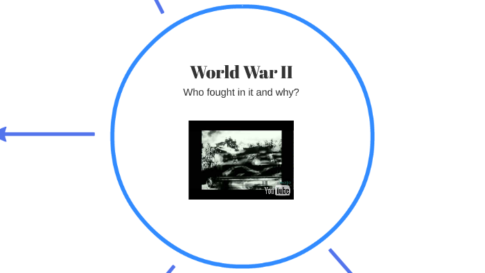 World War II by Braden Remmert on Prezi