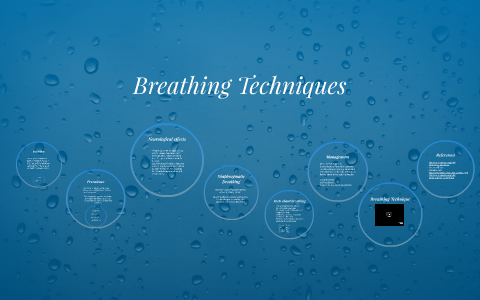 Breathing Techniques by