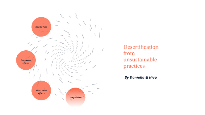 Danielle Raskin Geography by Daniella Raskin on Prezi
