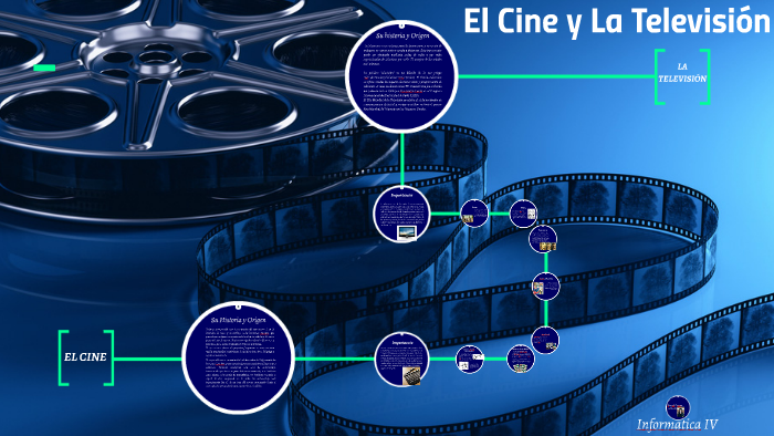 El Cine y La Television by henyely oropeza on Prezi