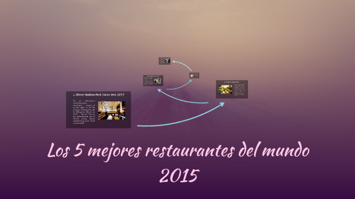 Los 5 Mejores Restaurantes Del Mundo By Maria Helena Rios