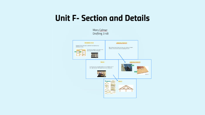 Unit Section Example Unit f- section and details by mary c on Prezi