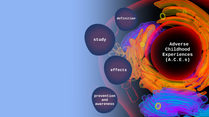 Adverse Childhood Experiences by Joy Day on Prezi
