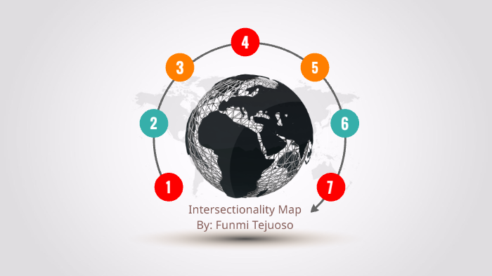 Intersectionality Map by funmi tejuoso on Prezi
