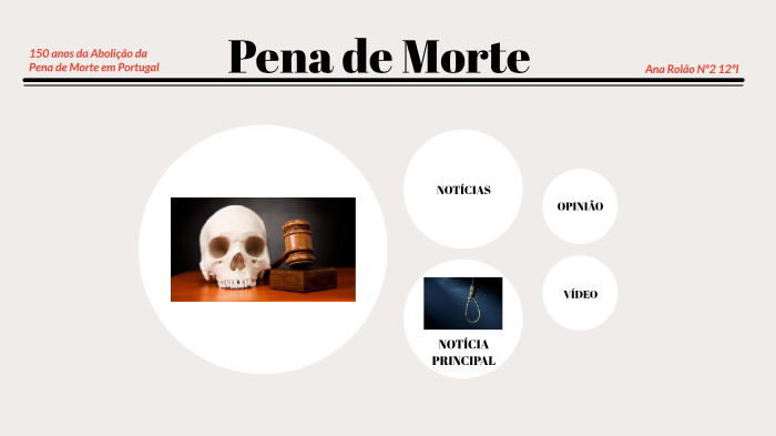 Pena de Morte by Ana Rolão on Prezi