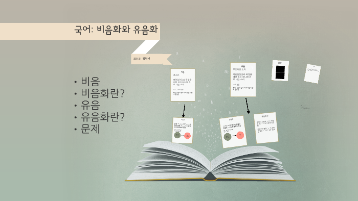 국어: 비음화와 유음화 by 정세 김 on Prezi