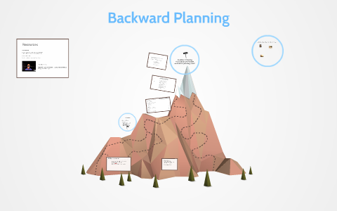 Backward Planning by joshua Satlof on Prezi