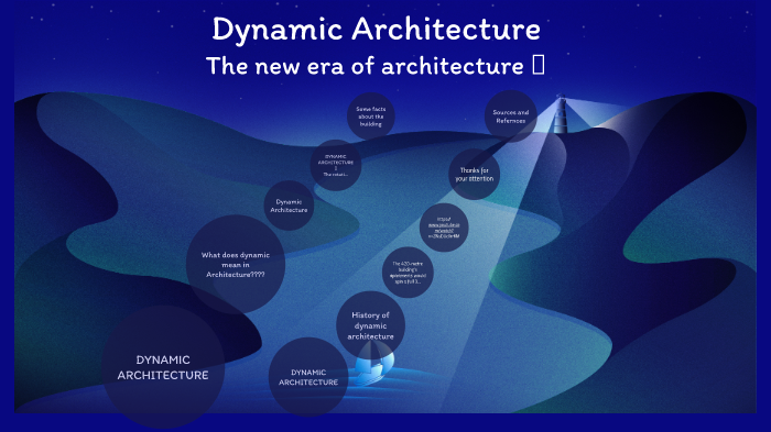 Dynamic Architecture by Omar Alnair on Prezi