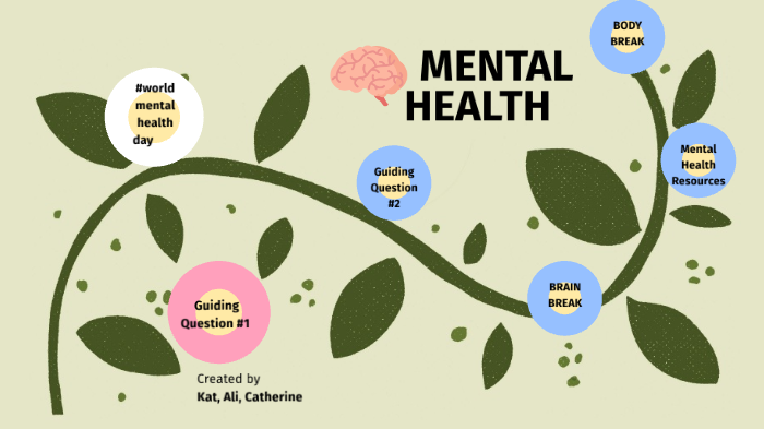 Mental Health by Catherine Maledy on Prezi