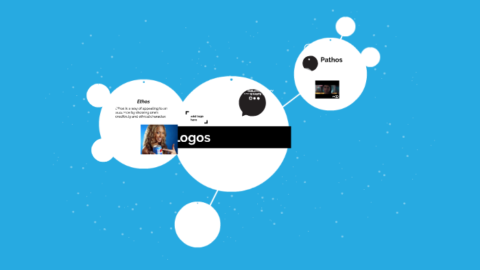 Logos by on Prezi