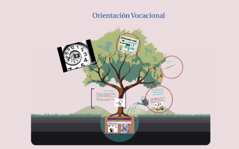 Orientación Vocacional by Carla Gabriela López Espinosa on Prezi