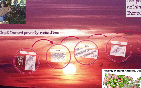 Poverty in The United States by Deja McCleary on Prezi