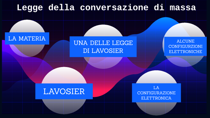 Nulla Si Crea Nulla Si Distrugge Tutto Si Trasforma Filosofia nulla si crea, nulla si distrugge, tutto cambia forma by Abhijay Mungur