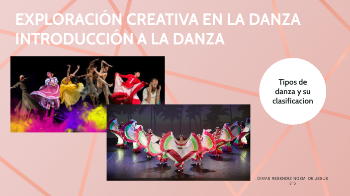 EXPLORACIÓN CREATIVA EN LA DANZA INTRODUCCIÓN A LA DANZA By NOEMI DE ...