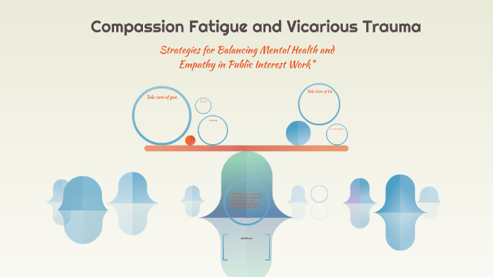 Compassion Fatigue And Vicarious Trauma By On Prezi