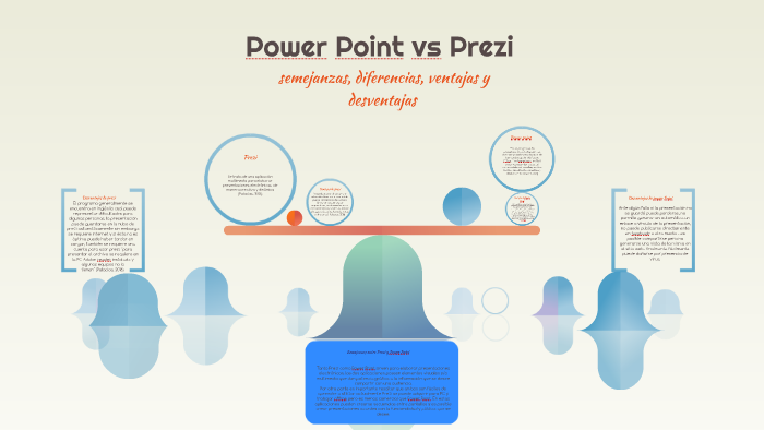 Power Point vs Prezi by Mau Martinez on Prezi