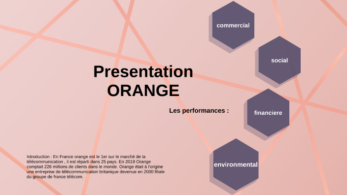 Présentation Orange by yolofrog zbub on Prezi