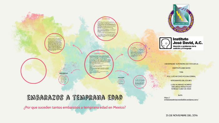 Embarazos A Temprana Edad By Vanessa Zubía On Prezi