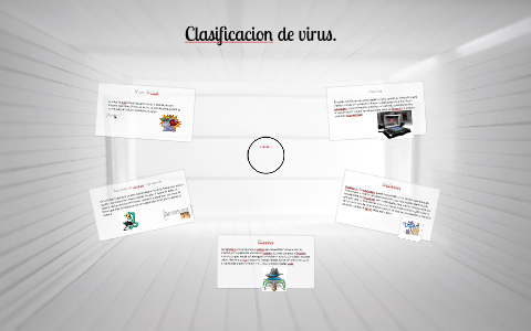 Clasificacion de virus. by Brando Garcia Vazquez on Prezi